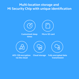 Xiaomi Outdoor Camera AW200