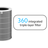 Mi Air Purifier HEPA Filter product image 3