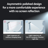 Mi Computer Monitor Light Bar product image 4