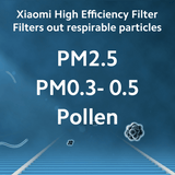 Mi Air Purifier HEPA Filter product image 6