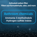 Mi Air Purifier HEPA Filter product image 7