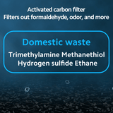 Mi Air Purifier HEPA Filter product image 8