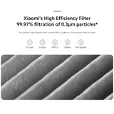 Xiaomi Smart Air Purifier 4 Filter