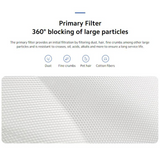 Xiaomi Smart Air Purifier 4 Filter
